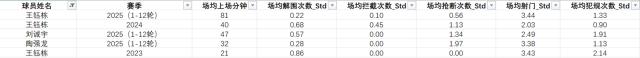 1746941840175056272.png 图片1.png